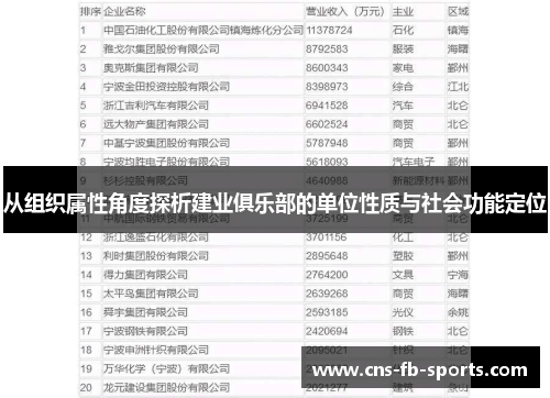 从组织属性角度探析建业俱乐部的单位性质与社会功能定位 从组织属性角度探析建业俱乐部的单位性质与社会功能定位