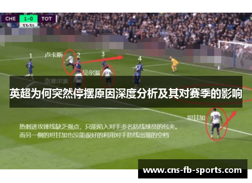 英超为何突然停摆原因深度分析及其对赛季的影响