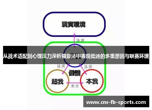 从战术适配到心理压力深析福登法甲表现低迷的多重原因与联赛环境