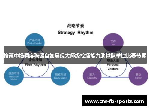 格策中场调度稳健自如展现大师级控场能力助球队掌控比赛节奏 格策中场调度稳健自如展现大师级控场能力助球队掌控比赛节奏