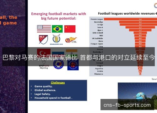 巴黎对马赛的法国国家德比 首都与港口的对立延续至今 巴黎对马赛的法国国家德比 首都与港口的对立延续至今